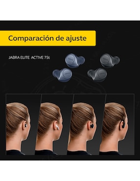 Audífonos Wireless Jabra Inalámbricos Elite Active 75T con cancelación de ruido