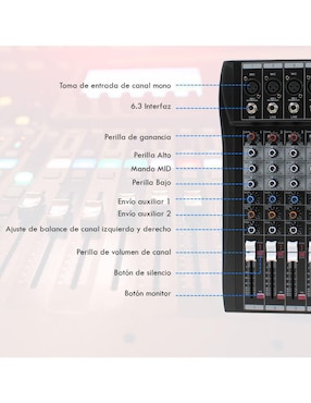 Mezcladora de Audio DJ Audiotek MKZ-MEZCL12CHNEG