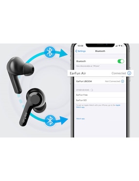 Audífonos True Wireless Earfun Tw200 inalámbricos con cancelación de ruido