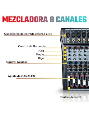 Mezcladora Amplificada Mixer Audiotek MKZ-MEZCLA8CHNEG
