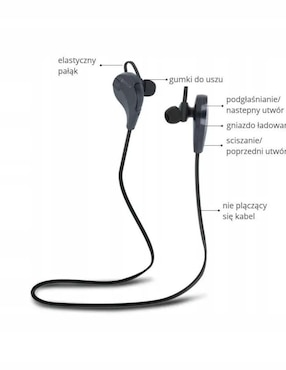 Audífonos In-Ear Basariworld Sound Hub Tone alámbricos