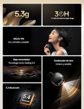 Audífonos In-Ear Ugreen Hitune S3 inalámbricos con cancelación de ruido