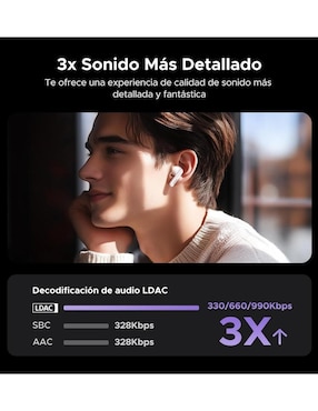 Audífonos In-Ear ugreen inalámbrica con cancelación de ruido