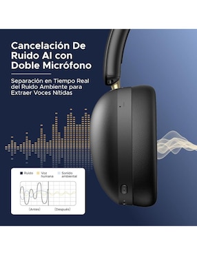 Audífonos on-ear Ugreen Studio max2 inalámbricos con cancelación de ruido