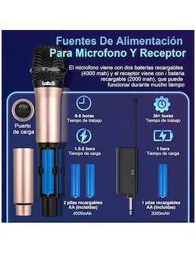 Micrófono estéreo inalámbrica Lab.G