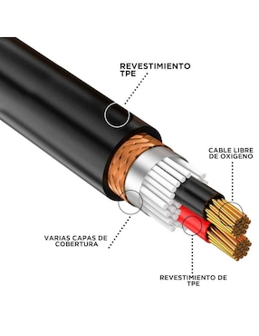 Cable plug 1/4 pulgada Steelpro a tipo plug 1/4 pulgada de 2 m