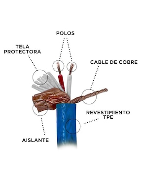 Cable XLR Steelpro a tipo XLR de 100 m