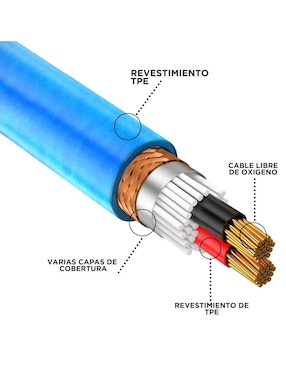 Cable XLR Steelpro a tipo XLR de 100 m