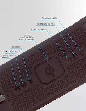 Bocina portátil Altec Lansing IMW1402 alámbrica e inalámbrica