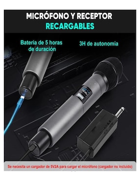 Set micrófono estéreo inalámbrico Lab.g