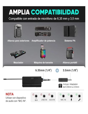 Set micrófono estéreo inalámbrico Lab.g