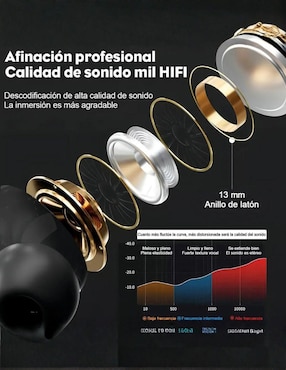 Audífonos In-Ear Gtide Future Pod inalámbrica con cancelación de ruido