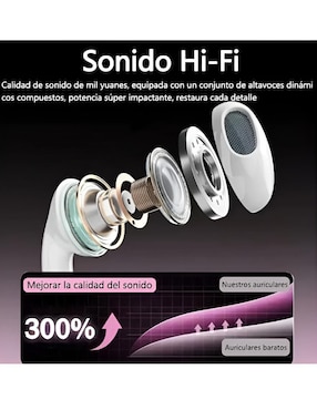 Audífonos in-ear Xtellar Xtllar11636 inalámbricos con cancelación de ruido