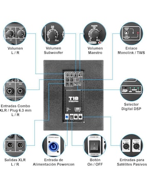 Subwoofer Steelpro Combo-T18