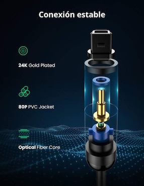Cable óptico Ugreen a tipo óptico de 3 m