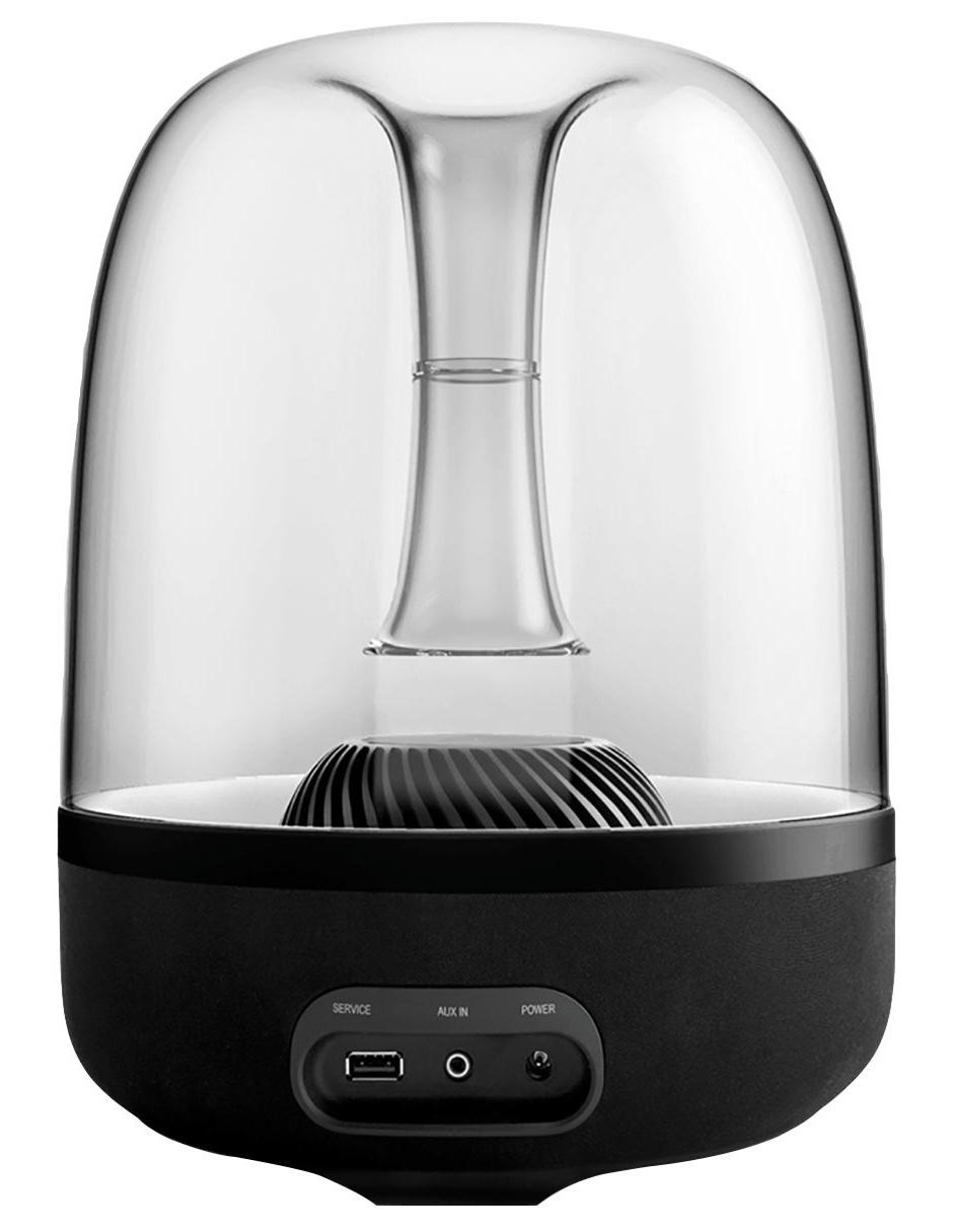 önermek belgesel Sıçrama tahtası bocinas harman kardon liverpool -  planet-reduktor.com