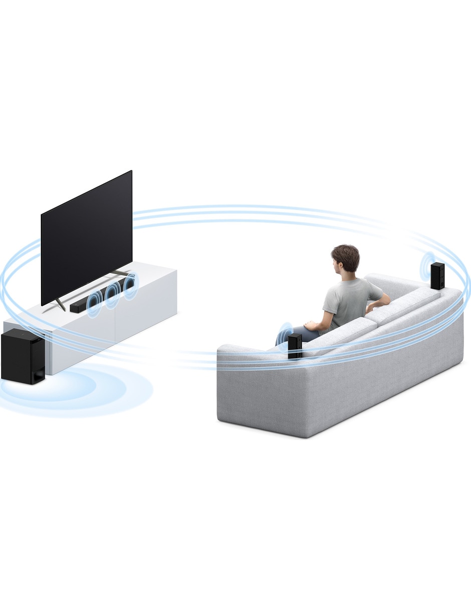 Barra de sonido ht-s500rf 4