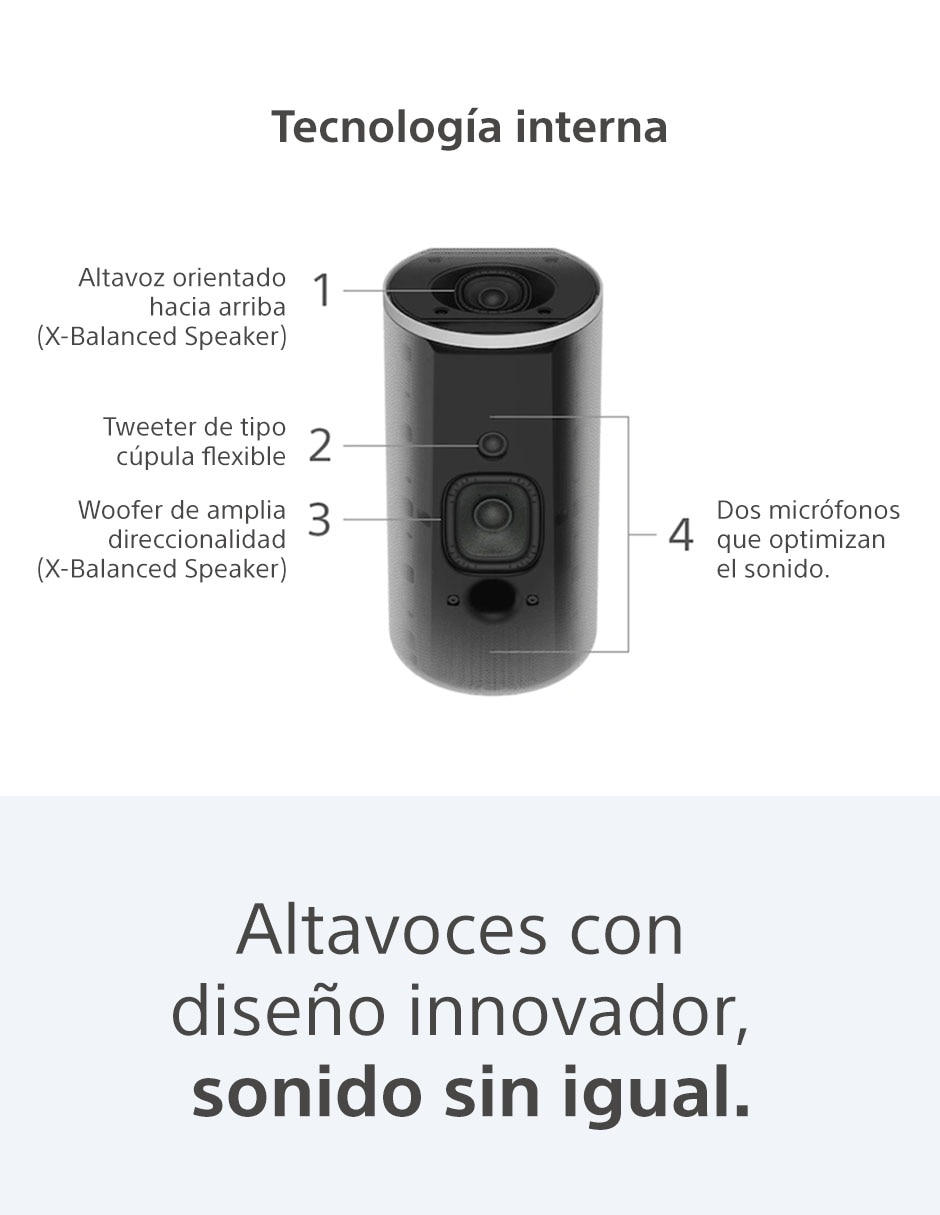 Teatro en casa HT-A9 7
