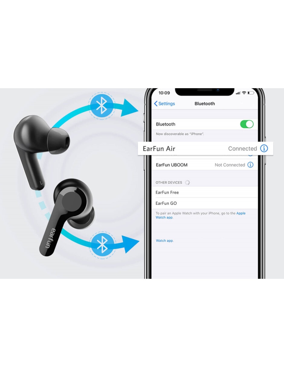Audífonos True Wireless Tw200 inalámbricos con cancelación de ruido 2