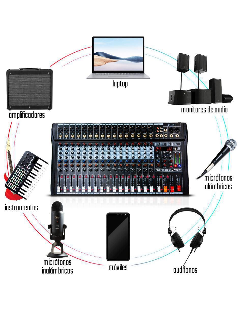 Mezcladora Mixer MKZ-MEZCL16CHNEG 7
