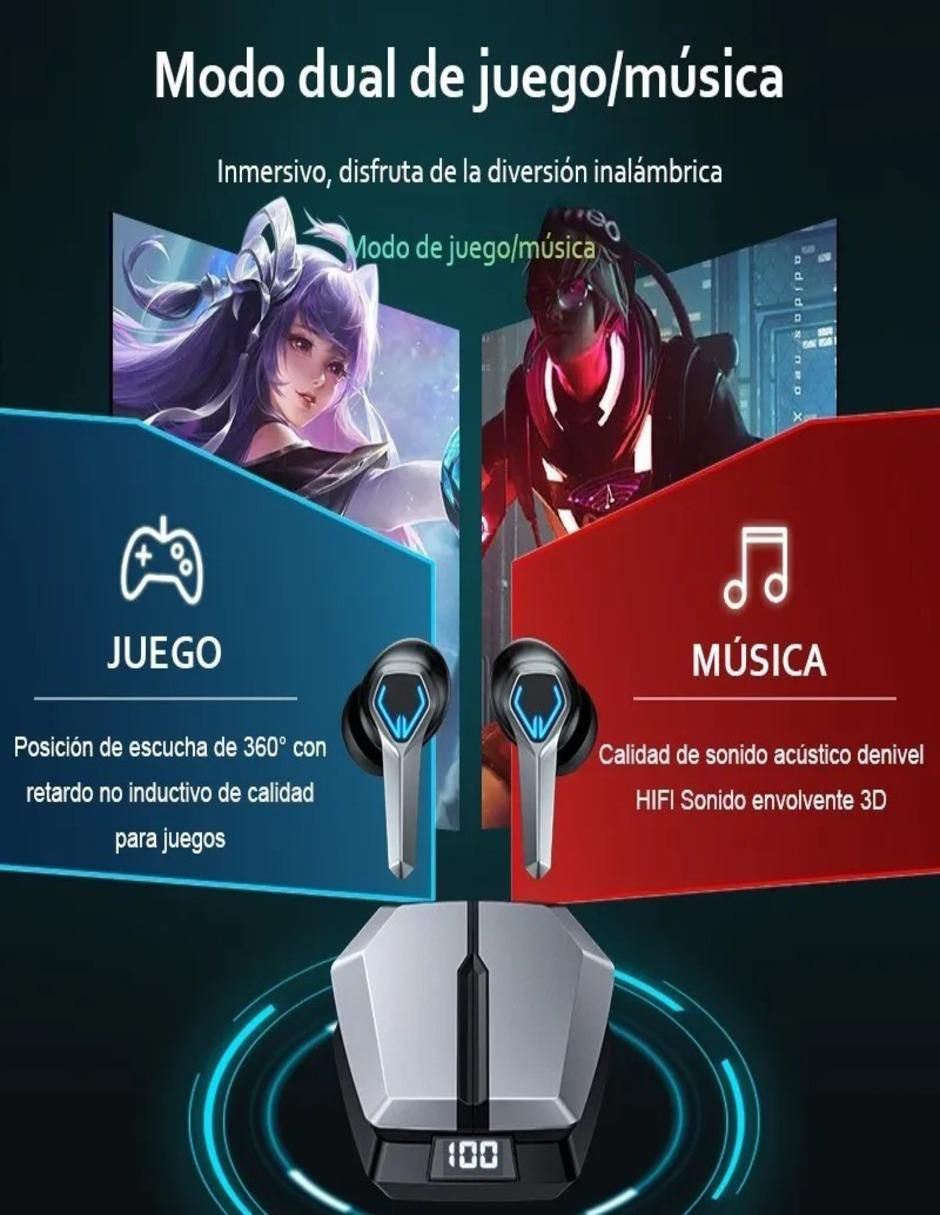 Audífonos In-Ear inalámbricos con cancelación de ruido 2