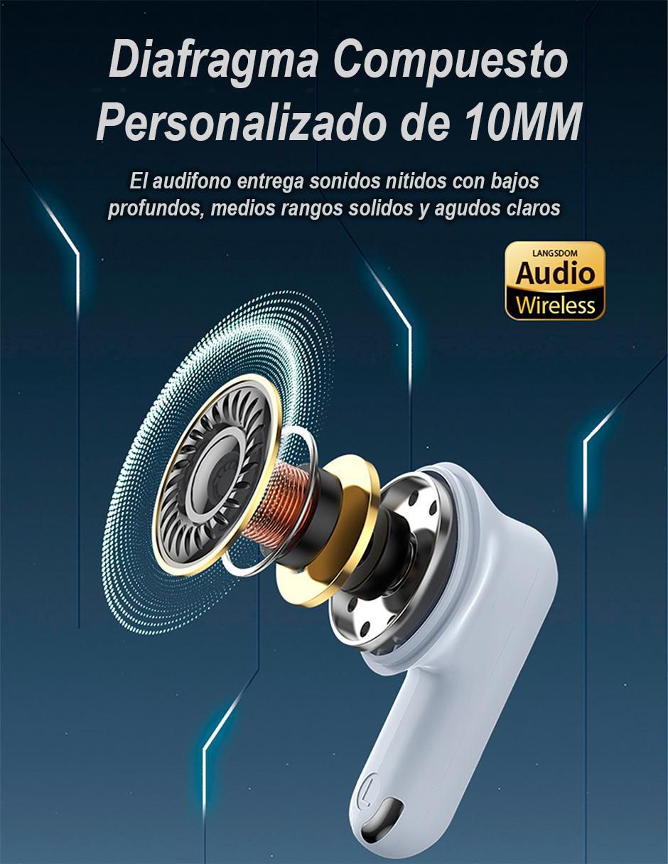 Audífonos In-Ear Tg12B inalámbricos con cancelación de ruido 7