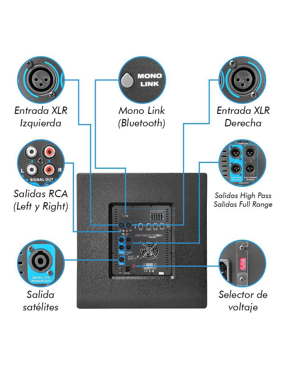 Subwoofer Saturno 18 5