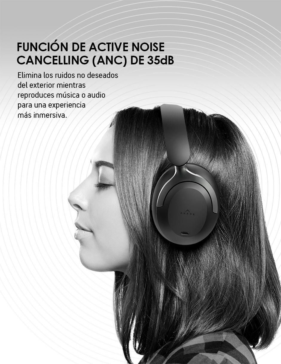 Audífonos On-Ear Anc 35 Db inalámbricos con cancelación de ruido 4