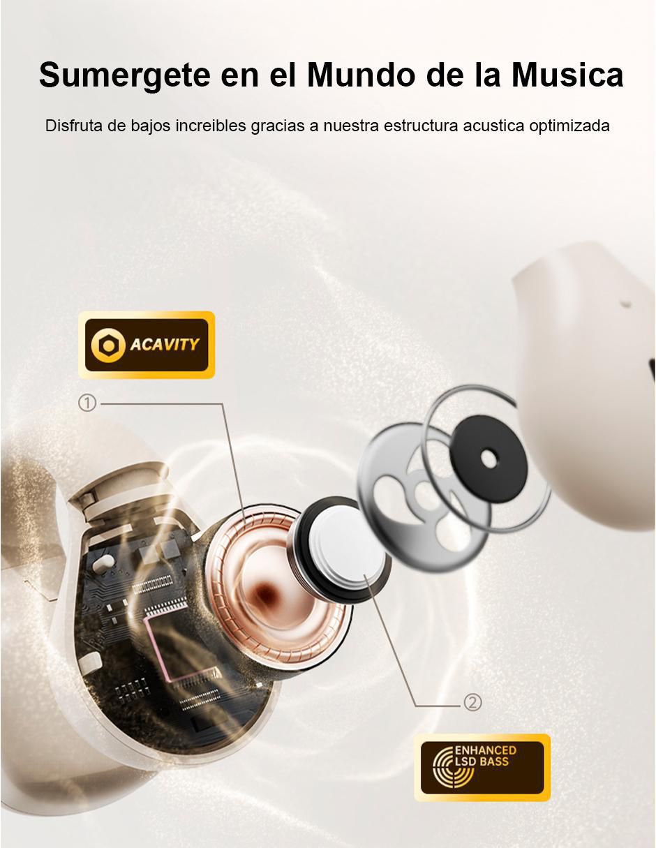 Audífonos On-Ear Clipbuds R2 inalámbricos 5