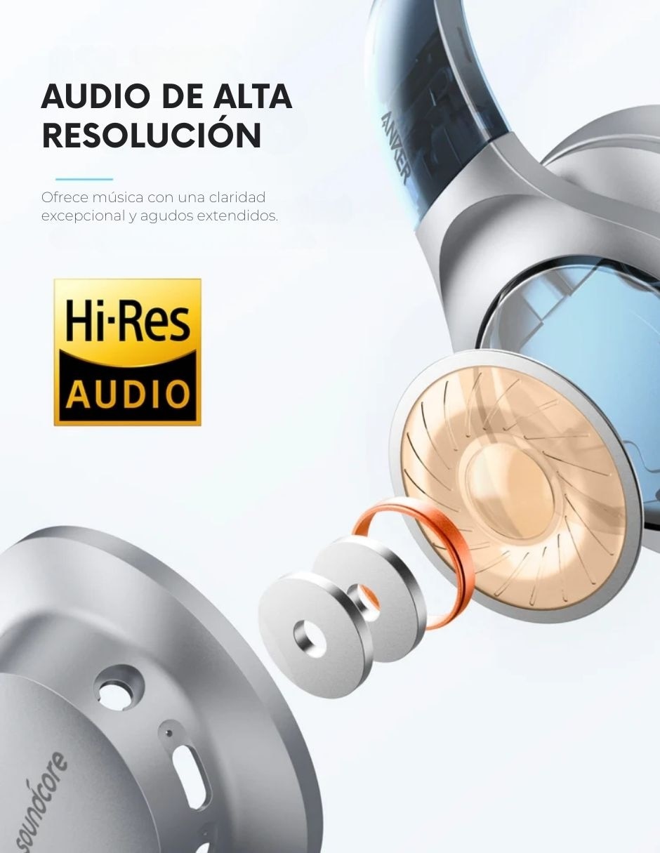 AUDÍFONOS OVER-EAR SOUNDCORE, PLATEADO