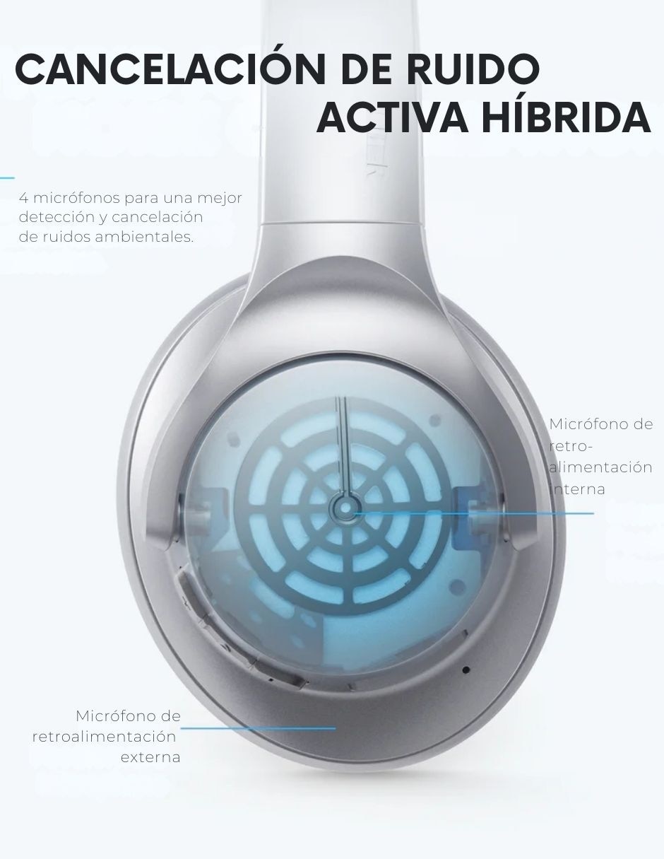 AUDÍFONOS OVER-EAR SOUNDCORE, PLATEADO