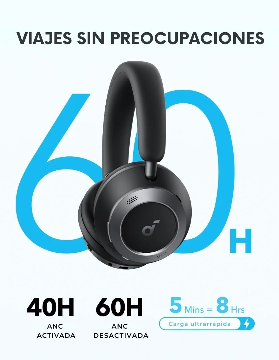 AUDÍFONOS OVER-EAR SOUNDCORE A3, NEGRO
