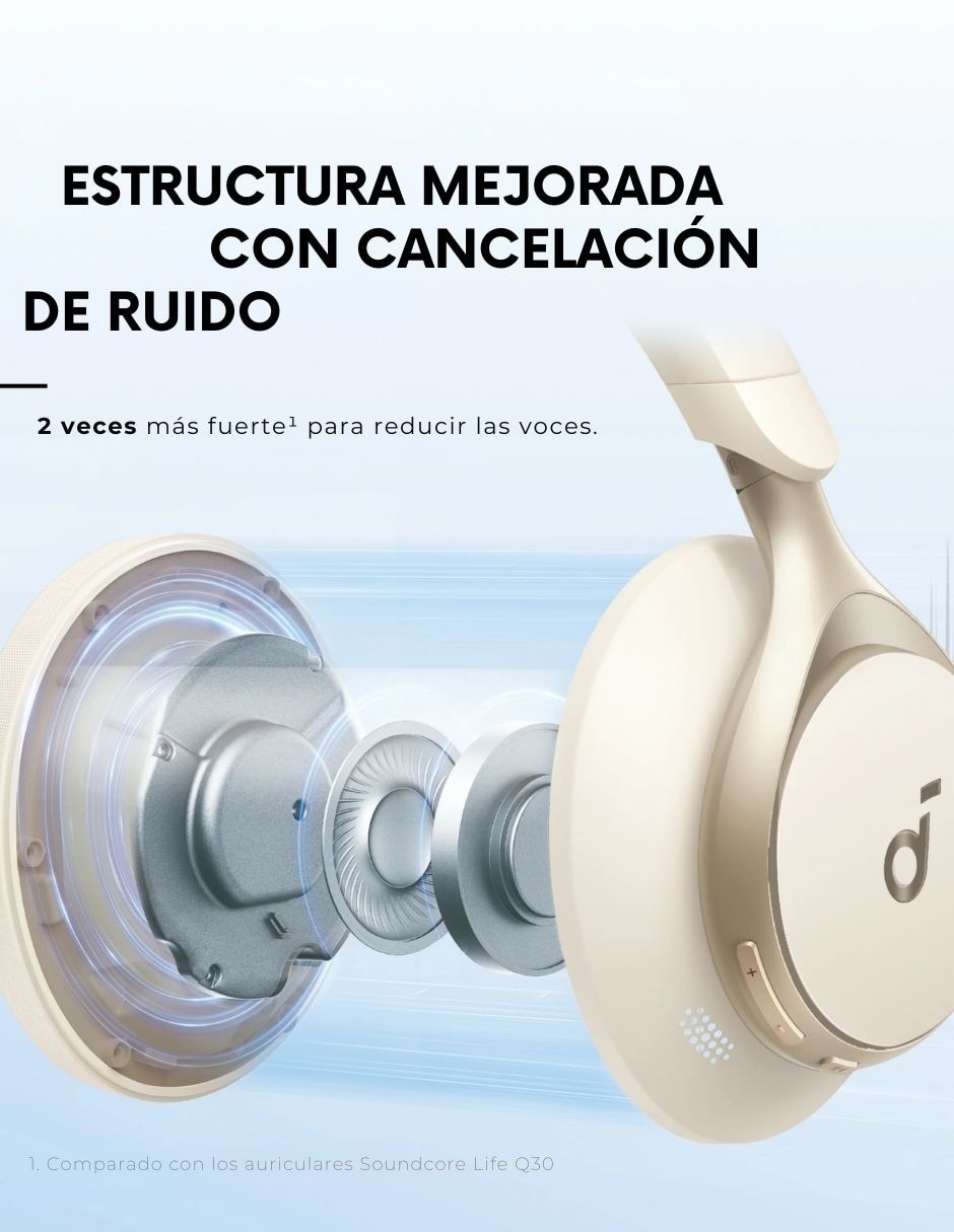 AUDÍFONOS OVER-EAR SOUNDCORE A3, BEIGE