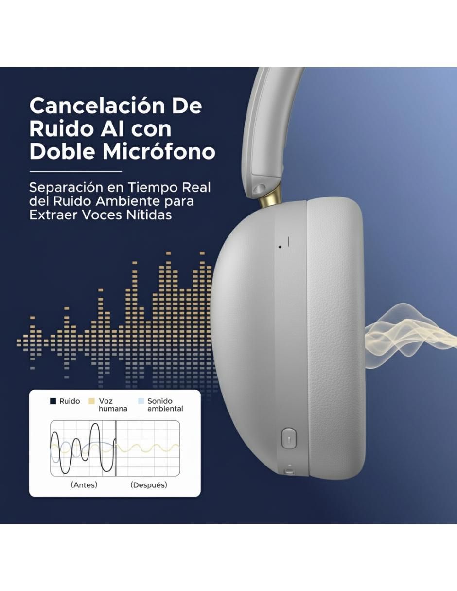 Audífonos On-Ear Studio Max2 inalámbricos con cancelación de ruido 2