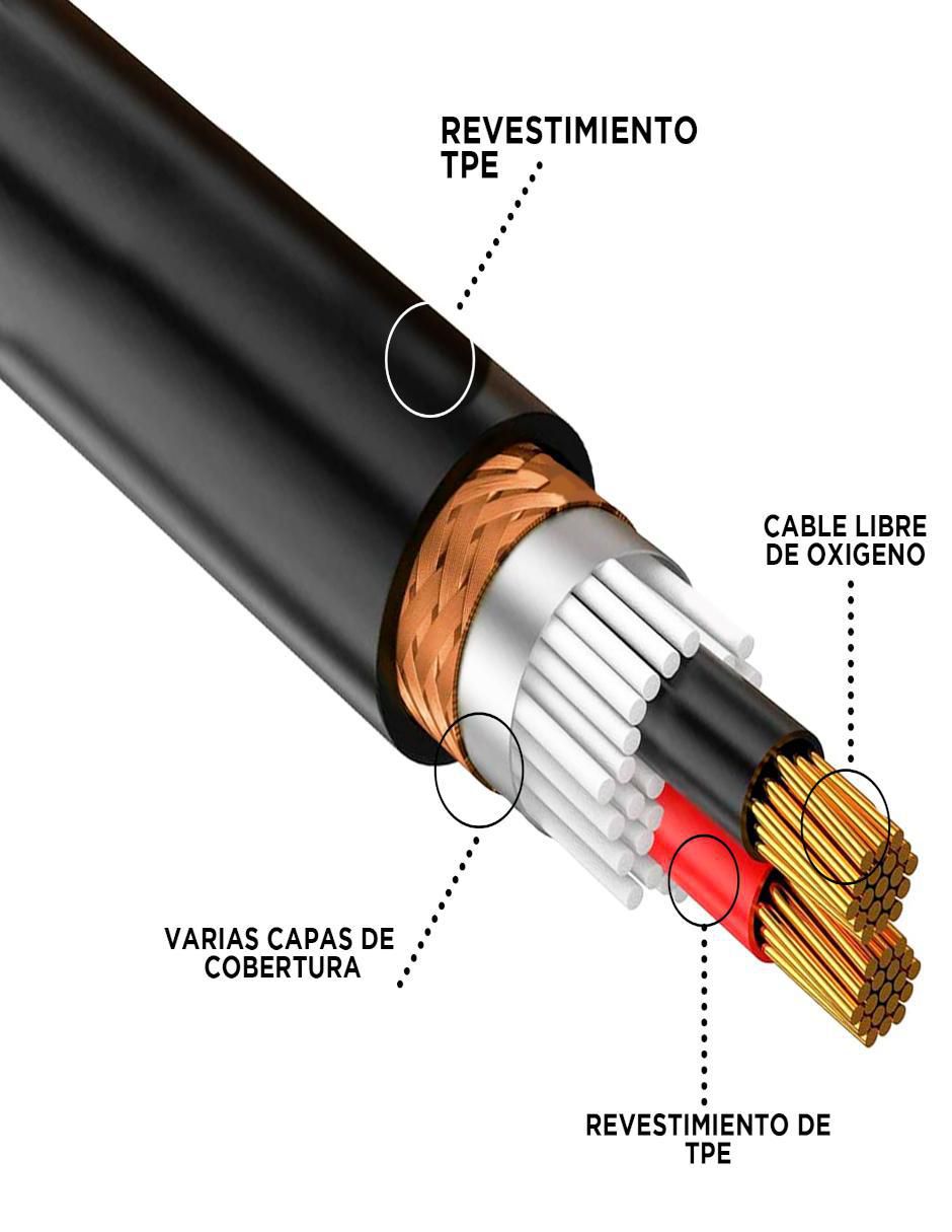 Cable XLR a tipo XLR de 3 m 4