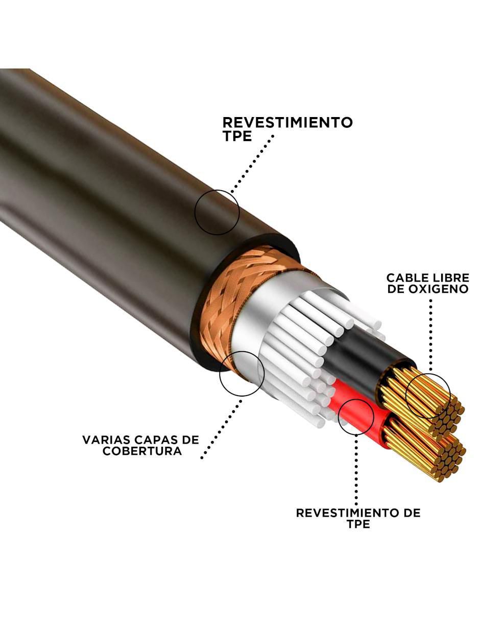 Cable XLR a tipo auxiliar 6.35 mm de 1 m 3