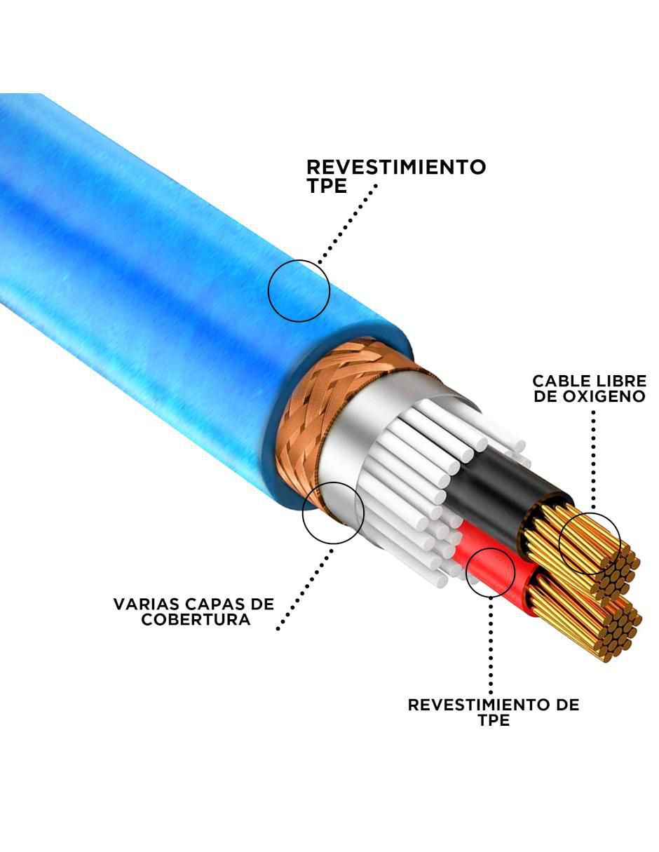 Cable auxiliar 6.35 mm a tipo auxiliar 6.35 mm de 1 m 2