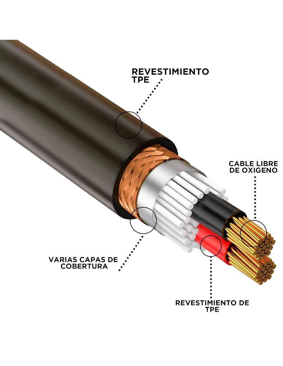Cable auxiliar 6.35 mm a tipo auxiliar 6.35 mm de 6 m 3