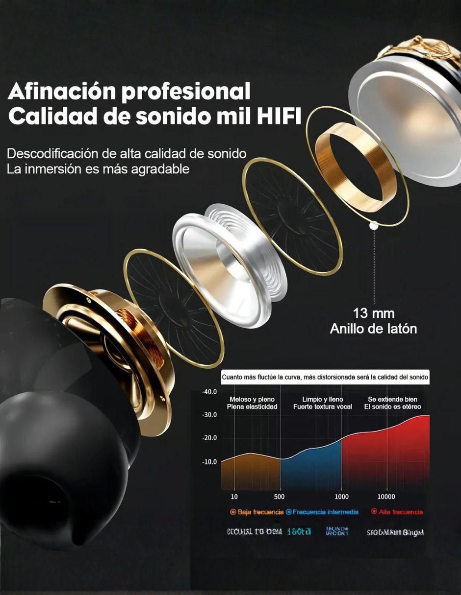 Audífonos In-Ear Future Pod inalámbrica con cancelación de ruido 7