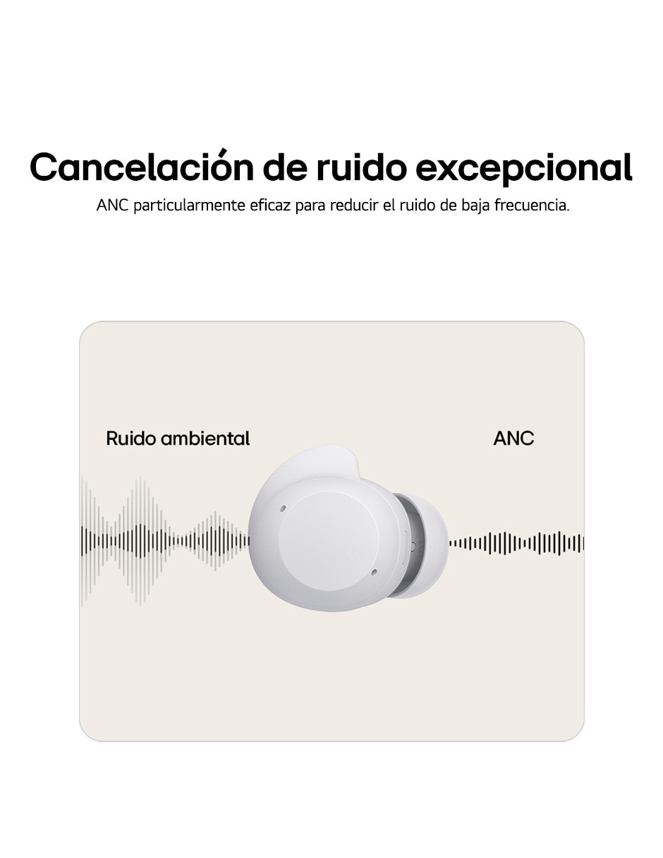 Audífonos In-Ear BUDSPLUSWH inalámbrica con  cancelación de ruido 4