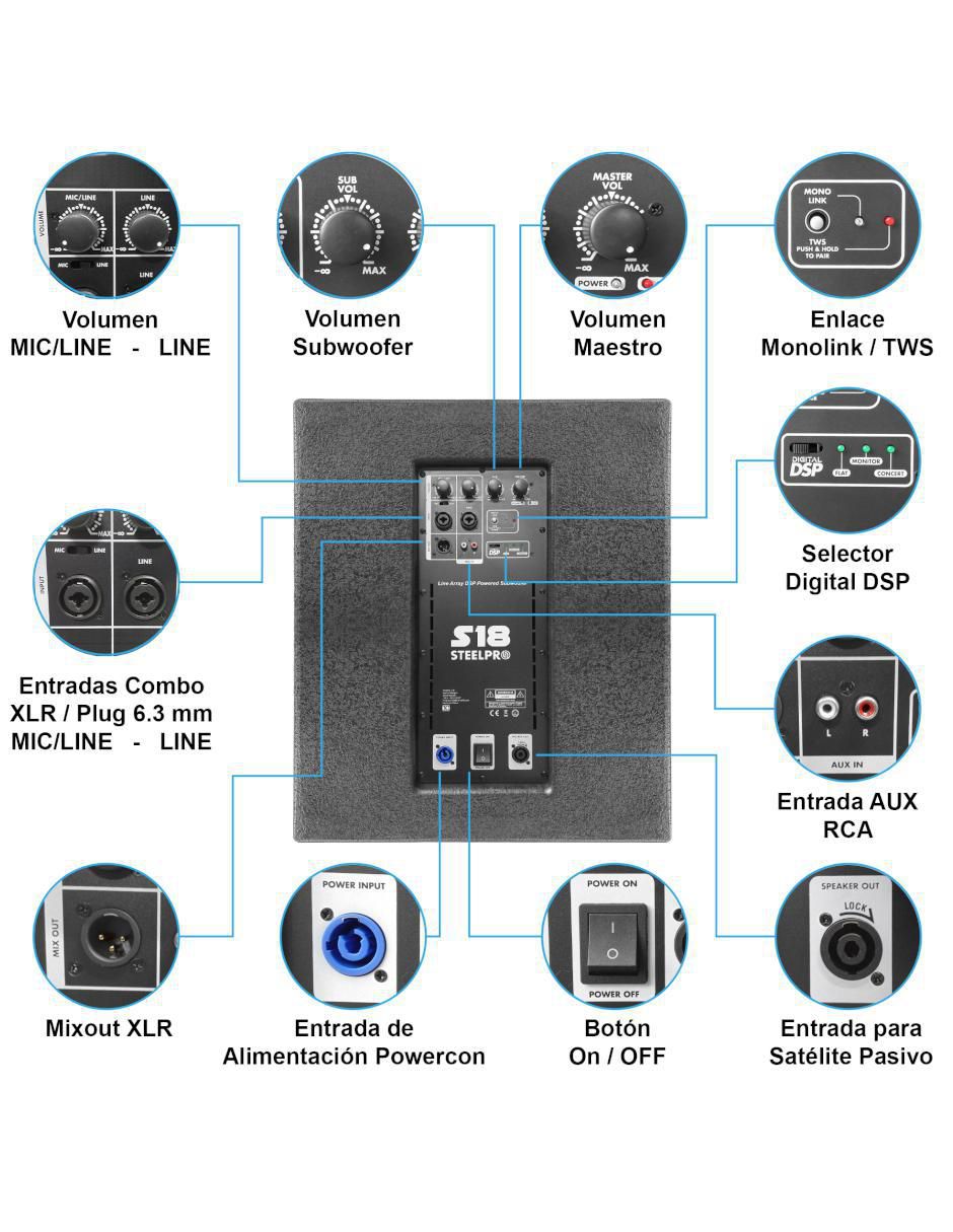 Subwoofer S18 5